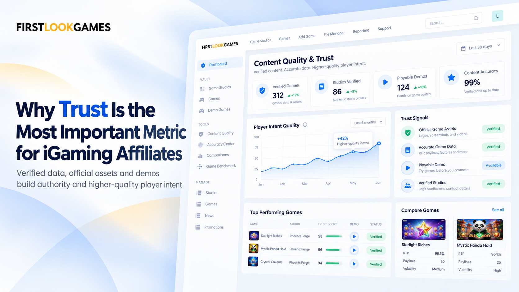 Why Trust Is the Most Important Metric for iGaming Affiliates