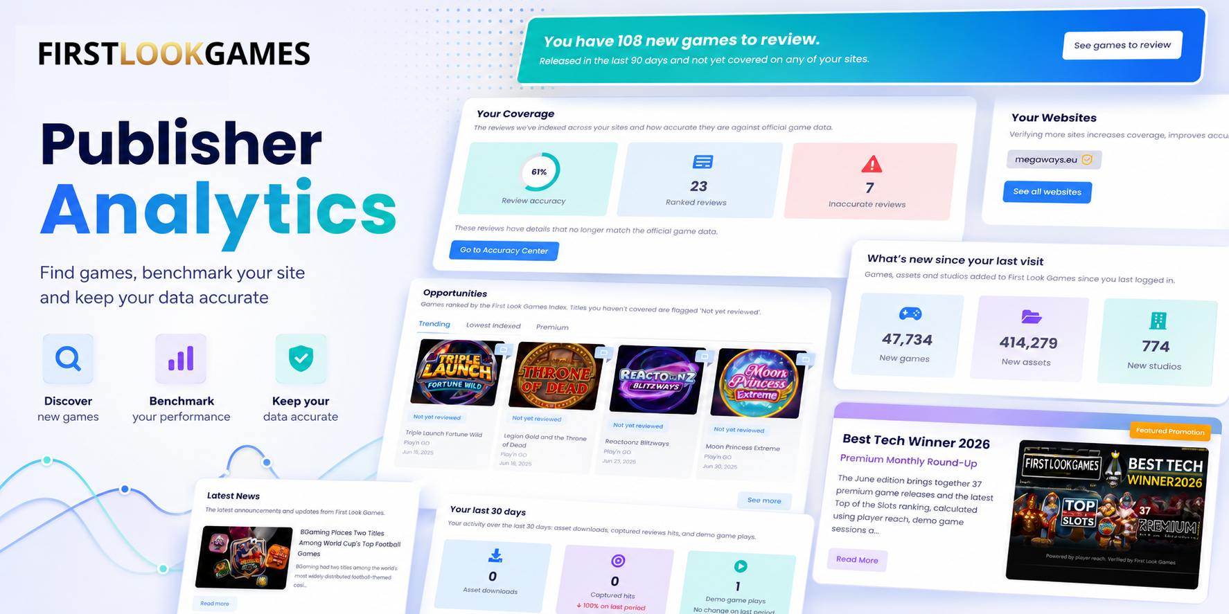 Publisher Analytics Is Live: What’s in It and How to Use It