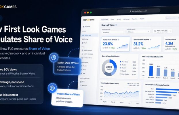 How First Look Games Calculates Share of Voice