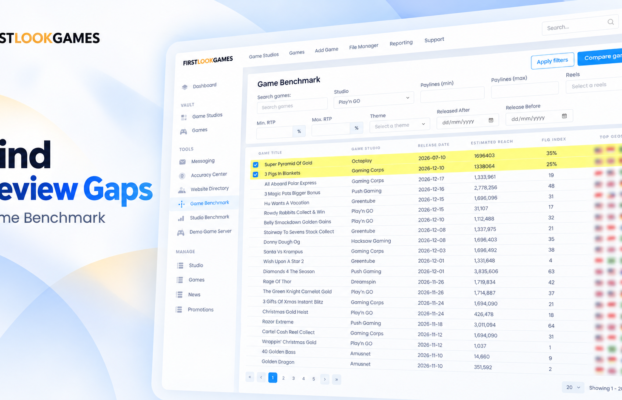 How to Find the Gaps in Your Game Coverage