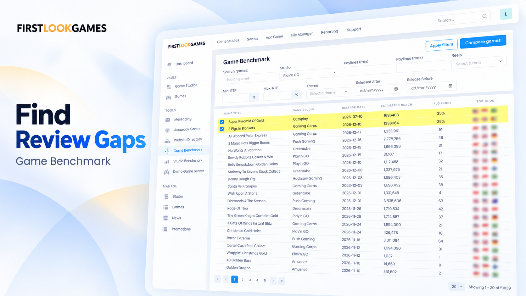How to Find the Gaps in Your Game Coverage